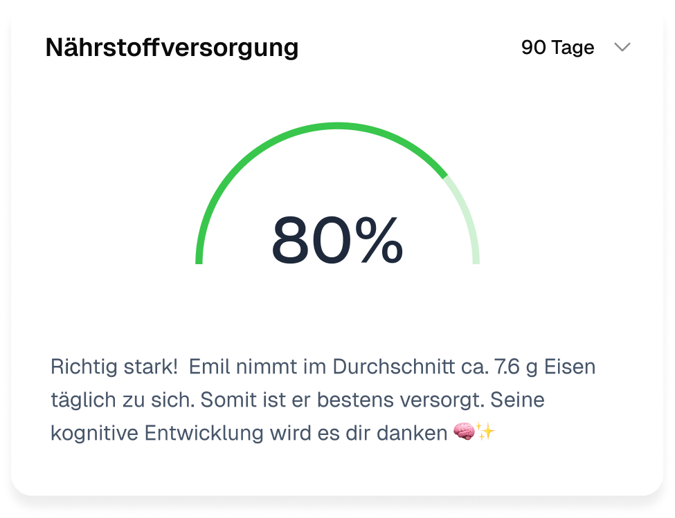 Nährstoffversorgung